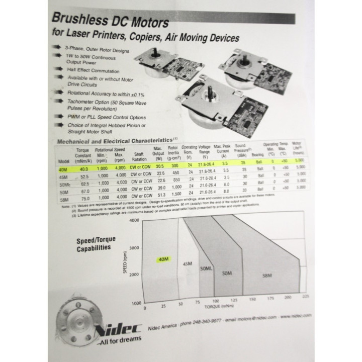 NIDEC 40M - Brushless DC Motors