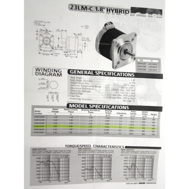 ATROSYN 23LM- C355V - Stepper