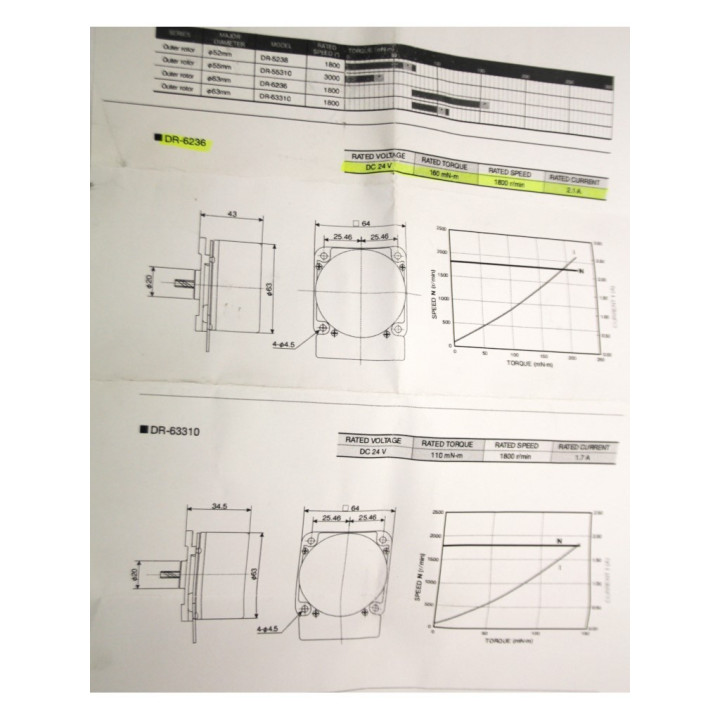 SHINANO DR-6236 - Motore  DC 24 V 1.8 A