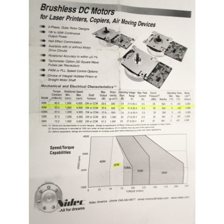 NIDEC 45M - Brushless DC Motors