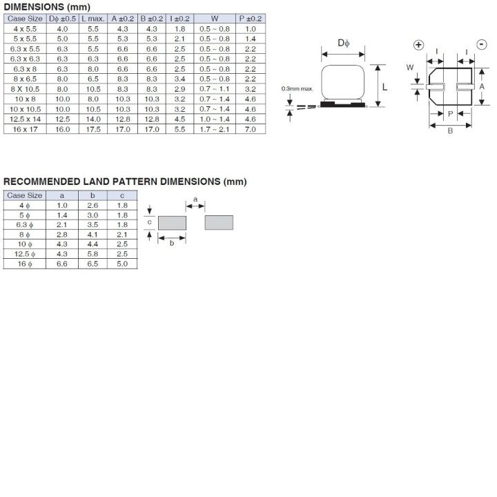 NACE470M16V6.3X5.5TR13F